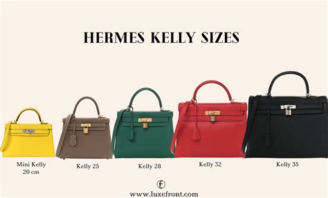 how much is an hermes kelly bag|hermes kelly sizes and prices.